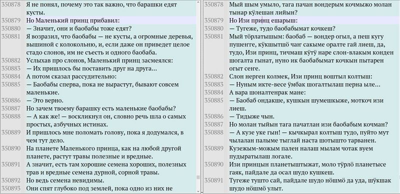 Файл:Corp .jpg